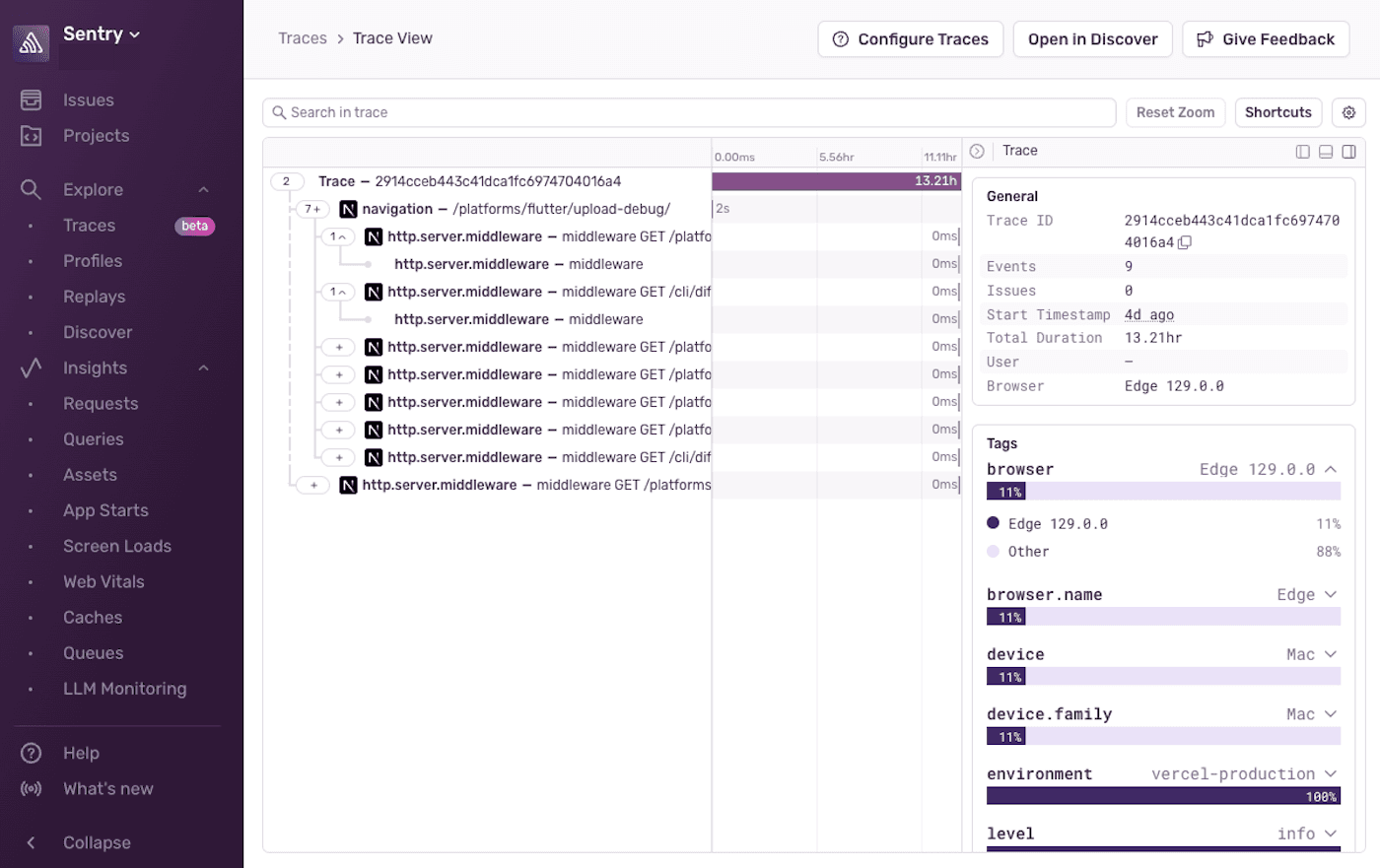 A detailed view of the Sentry Traces page showing an expanded trace and spans